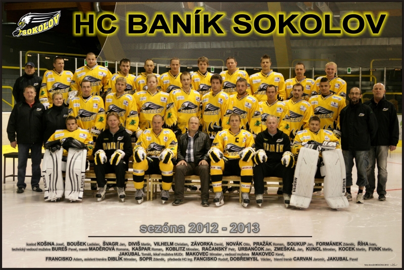Hc Banik Sokolov