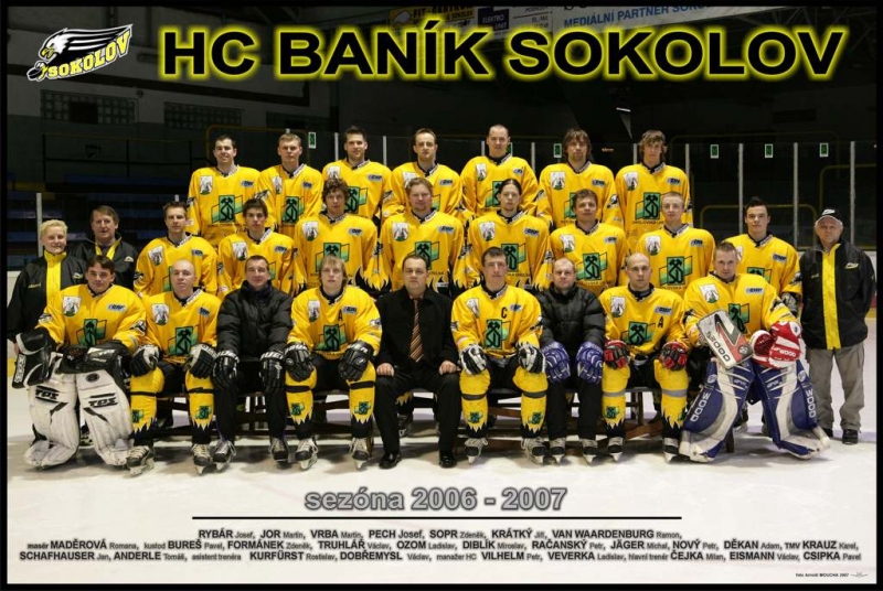 Hc Banik Sokolov